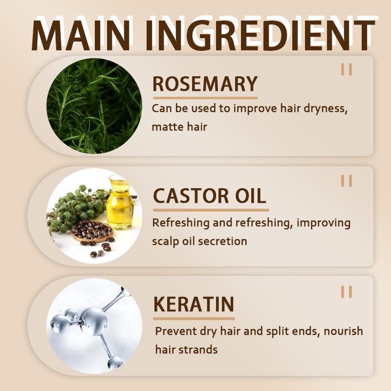 1/2 шт., шампунь для роста вол – обзор и цена Biotin Shampoo Thickening